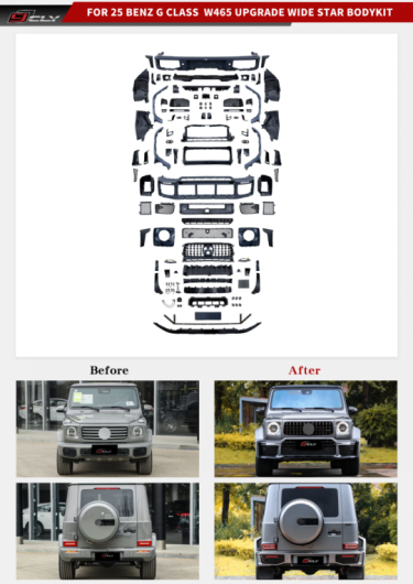 Automotive Parts - Auto parts manufacturer and supplier