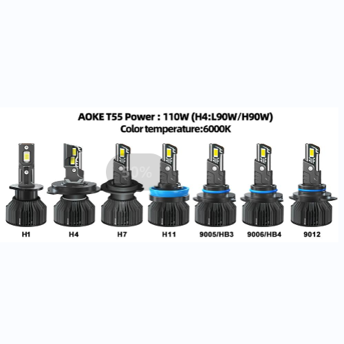 Aoke Lighting Appliance - Auto parts manufacturer and supplier