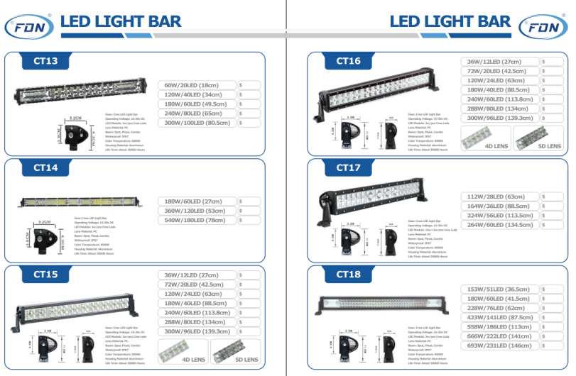 Ferdinand Electronics - Auto parts manufacturer and supplier
