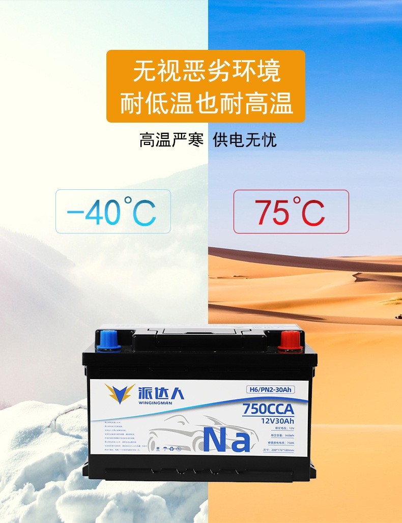 Car starter battery - Auto parts product from Minglong Power Technology